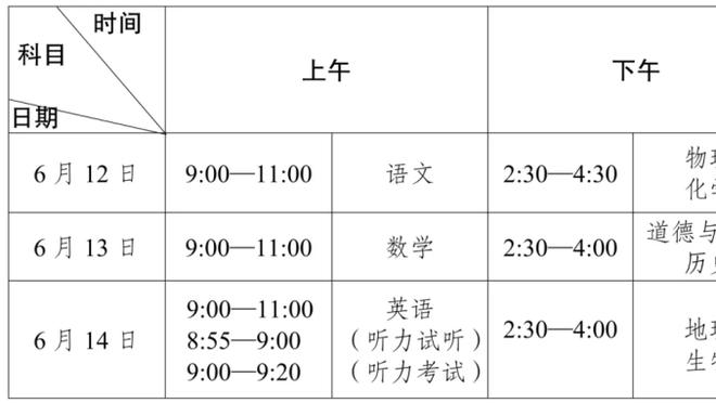 美记：尼克斯对布鲁斯-布朗有强烈兴趣 关注穆雷但老鹰要价过高