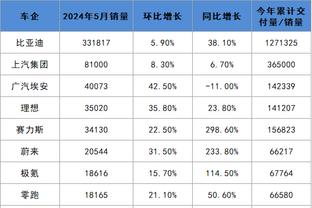 18新利备用网