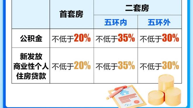 又大又亮！布鲁斯-布朗社媒晒自己的总冠军戒指